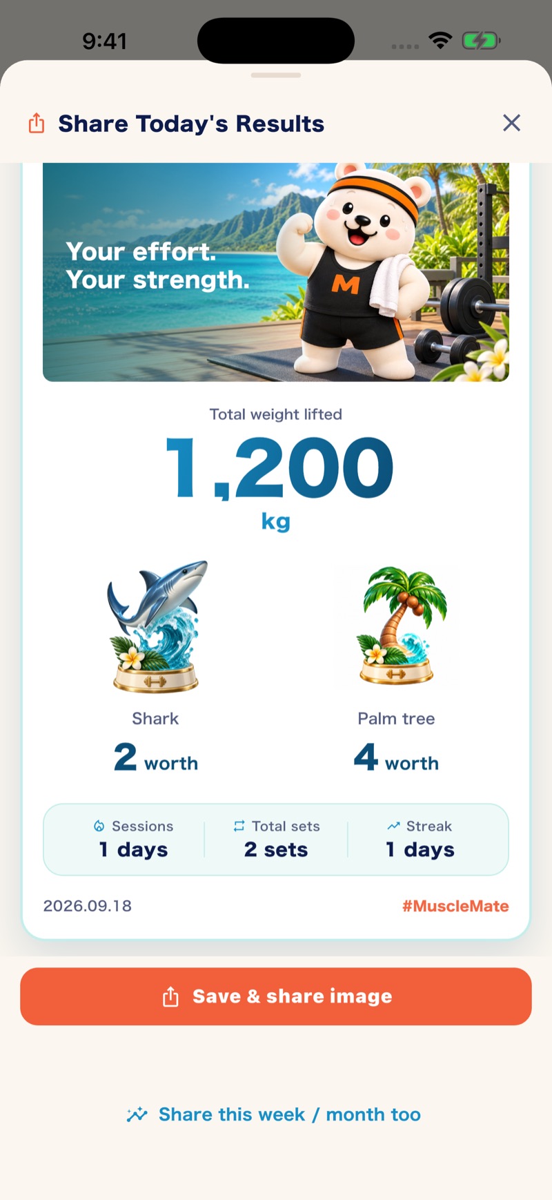 Share Today's Results card in English: total weight lifted 1,200 kg, compared to sharks and palm trees, with sessions, total sets and streak