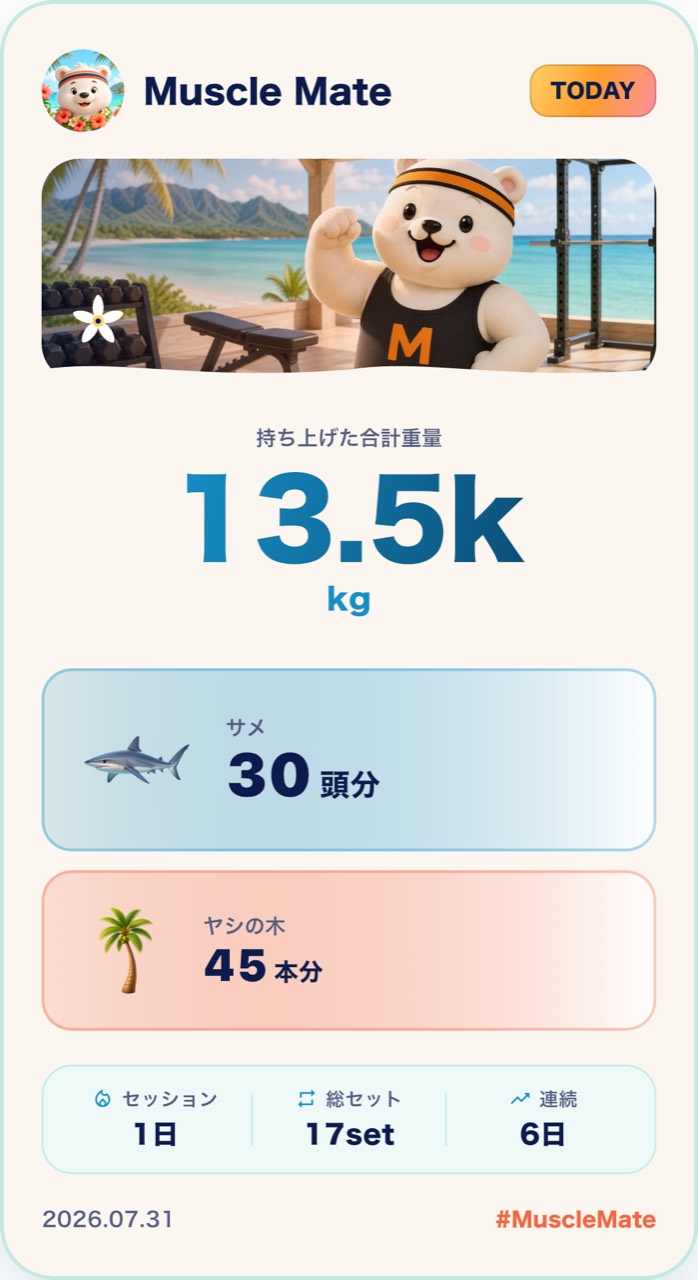 今日の総挙上重量をサメやヤシの木に換算して楽しく振り返る共有画面